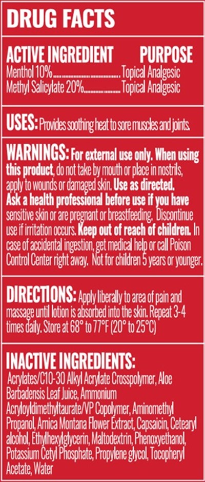 Label Dfp (Label Dfp)